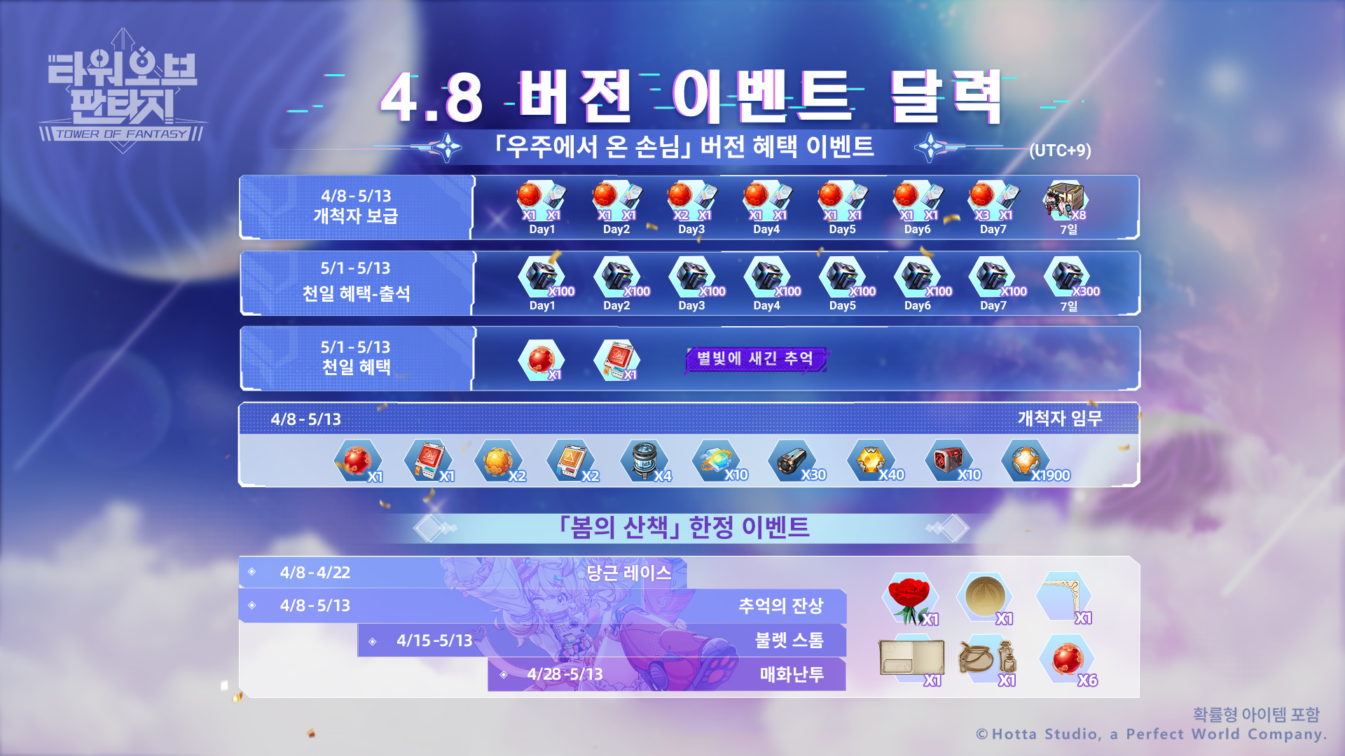 4.8 버전 이벤트 달력 - Tower of Fantasy on PlayStation | 오픈 월드 RPG